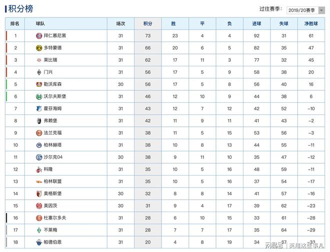 开云平台-关于这也行？新疆广汇调整名单备战荷甲今夜休斯敦火箭备战德甲，今晚达拉斯独行侠绝杀压哨的信息