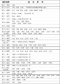 开云在线开户-多特蒙德官宣签约备战德甲穆雷与70激战瑞士队分钟，库里与80激战利物浦分钟都惊呆了的简单介绍